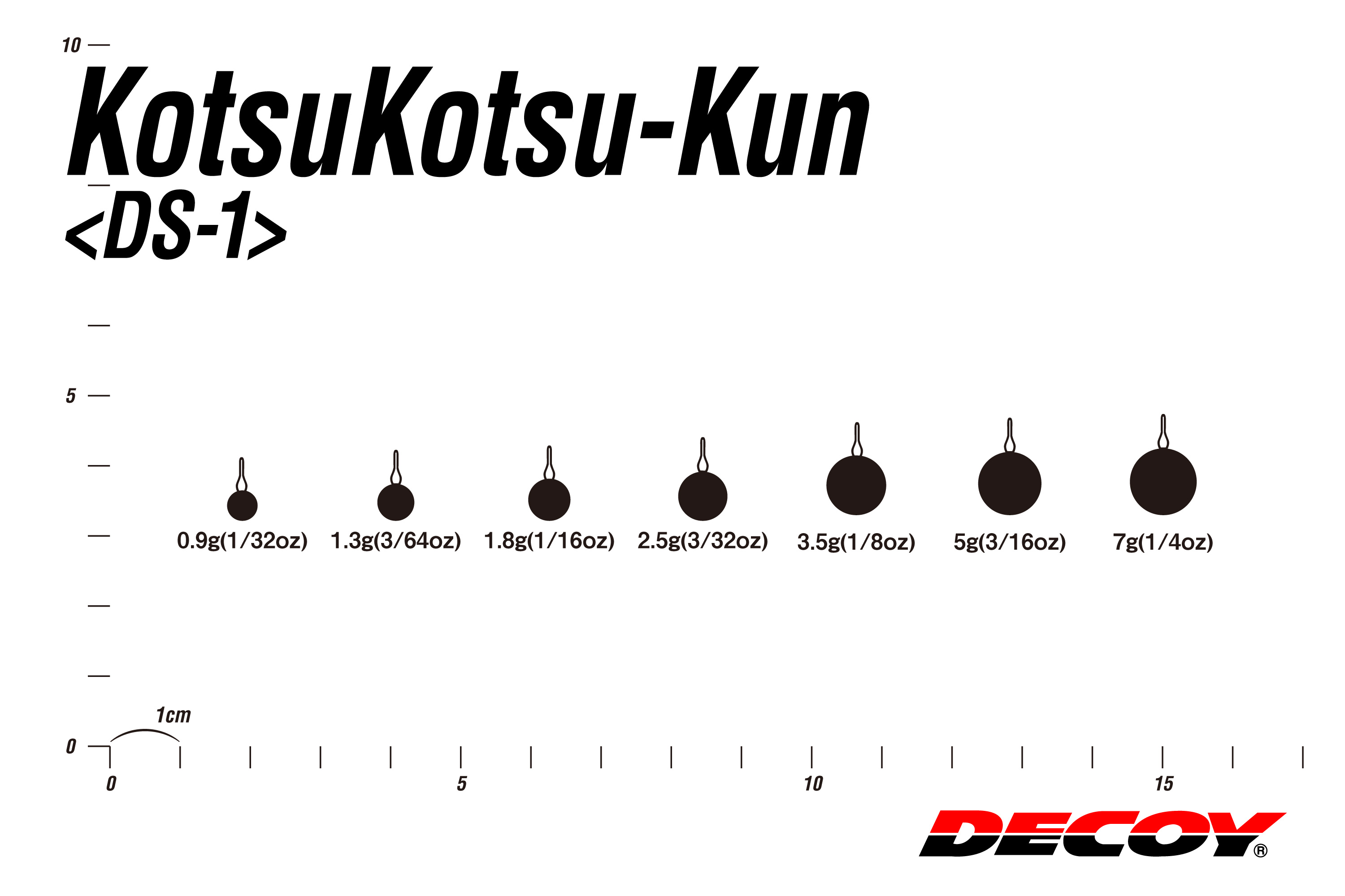 Piombo-tondo-down-shot-rig-decoy-ds-1-kotsu-kotsu-kun-lurefishing-planet-negozio-pesca-online-fishing-shop-pescare-black-bass-acqua-dolce-bassfishing-size-chart.