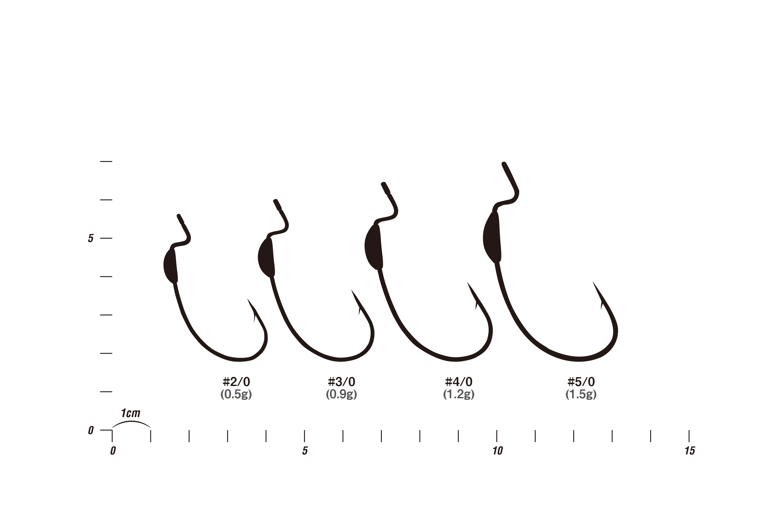 Ami-piombati-decoy-worm-104-w-switcher-weighted-hookz-hook-size-chart-lurefishing-planet.