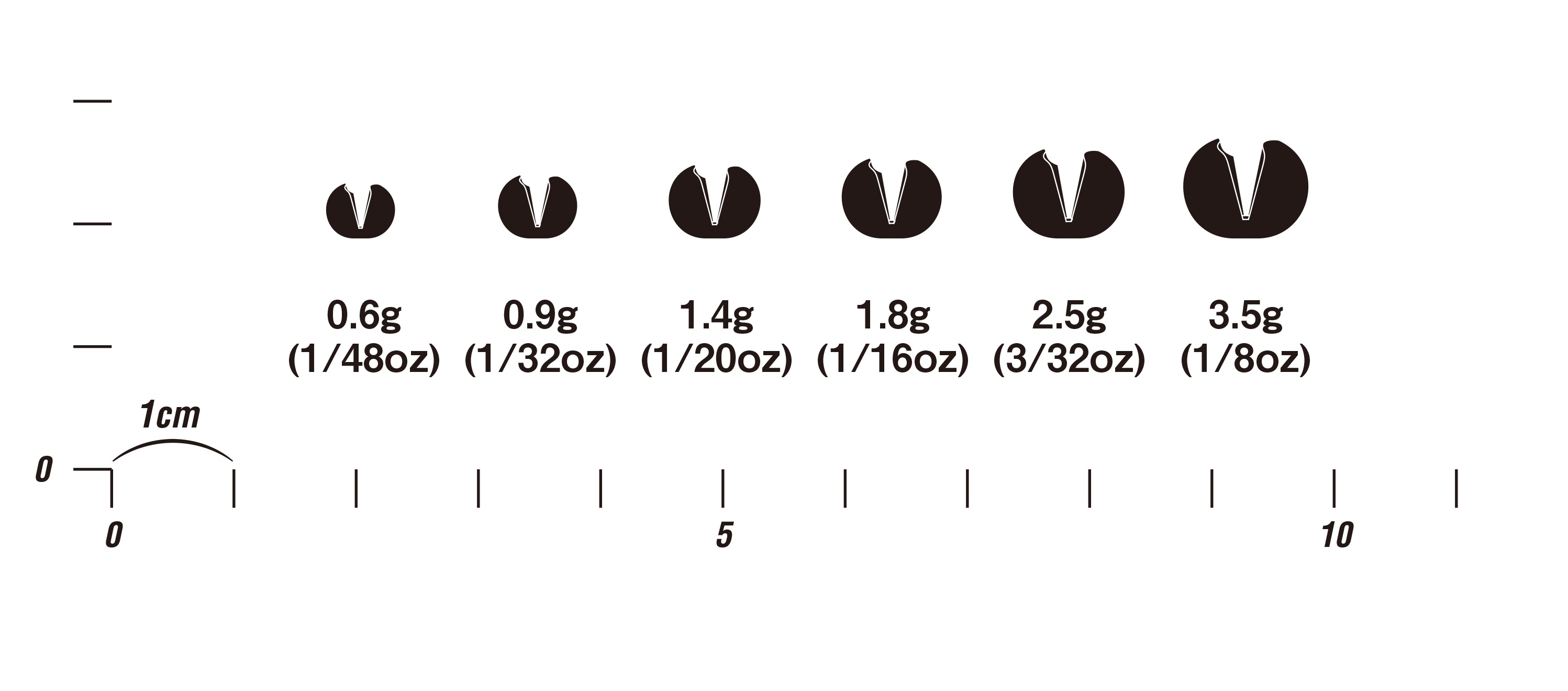 Piombo-terminal-tackles-pallettone-sinkers-weights-split Shot-decoy-ds-6-type-shot-sinker-size-chart-lurefishing-planet.